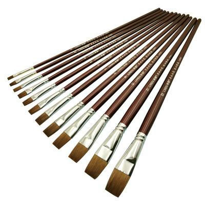 Weasel's Hair Štětec s plochou hlavou Wolf Hair Art Pen 12 ks/Sada Olejové akvarelové akrylové štětce pro umělce začátečníky