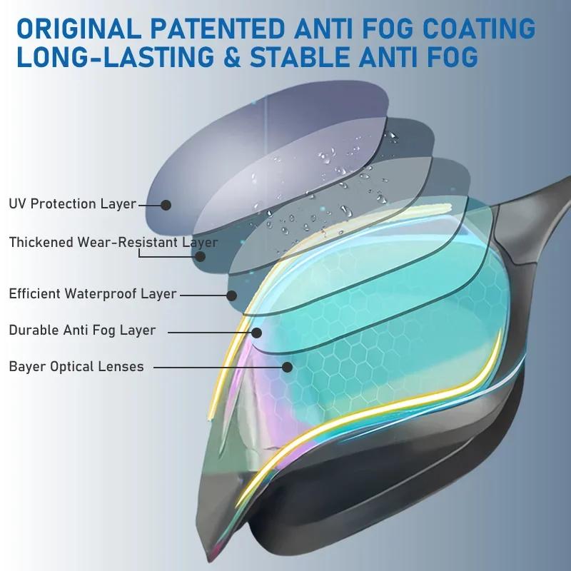 Profesyonel küçük çerçeveli yarış yüzme gözlüğü UV korumalı buğu önleyici sızdırmaz polarize özellikler dalışa uygun erkekler kadınlar gençler
