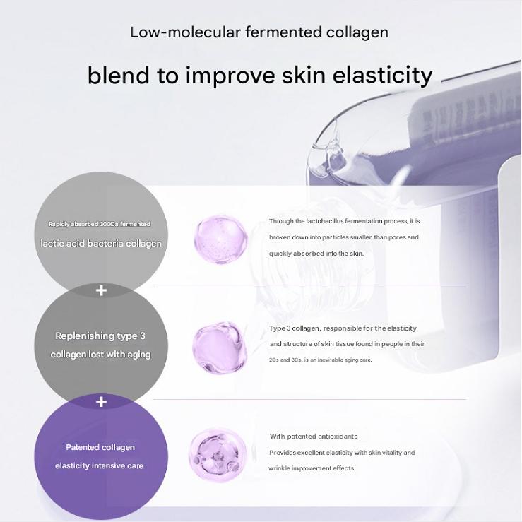 HWASA Fermented Collagen 83.5% High Content Low Molecular Elasticity Wrinkle Care Toner, 150ml, 3 packs