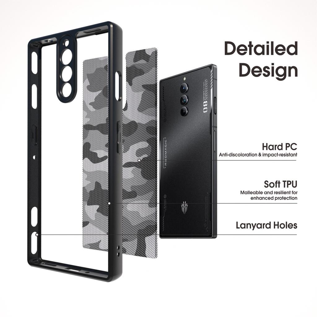 IBMRS For ZTE nubia Red Magic 8S Pro/8 Pro+ 5G/8 Pro 5G Cases Slim-Fit TPU+PC Phone Cover