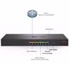 H3C MER3220 Enterprise Wired Router (CN version)