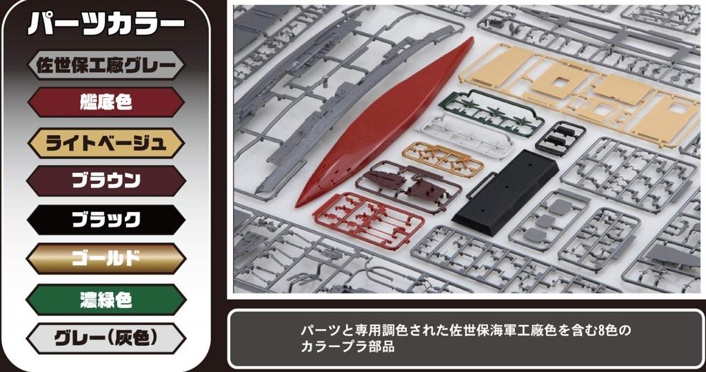 Fujimi Model Ship NEXT Series 4 Japanese Navy Aircraft Carrier Akagi Plastic Model Ship NX4 1/700 No. Pre-Colored