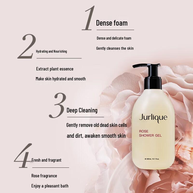 Jurlique Hand & Body Care Collection