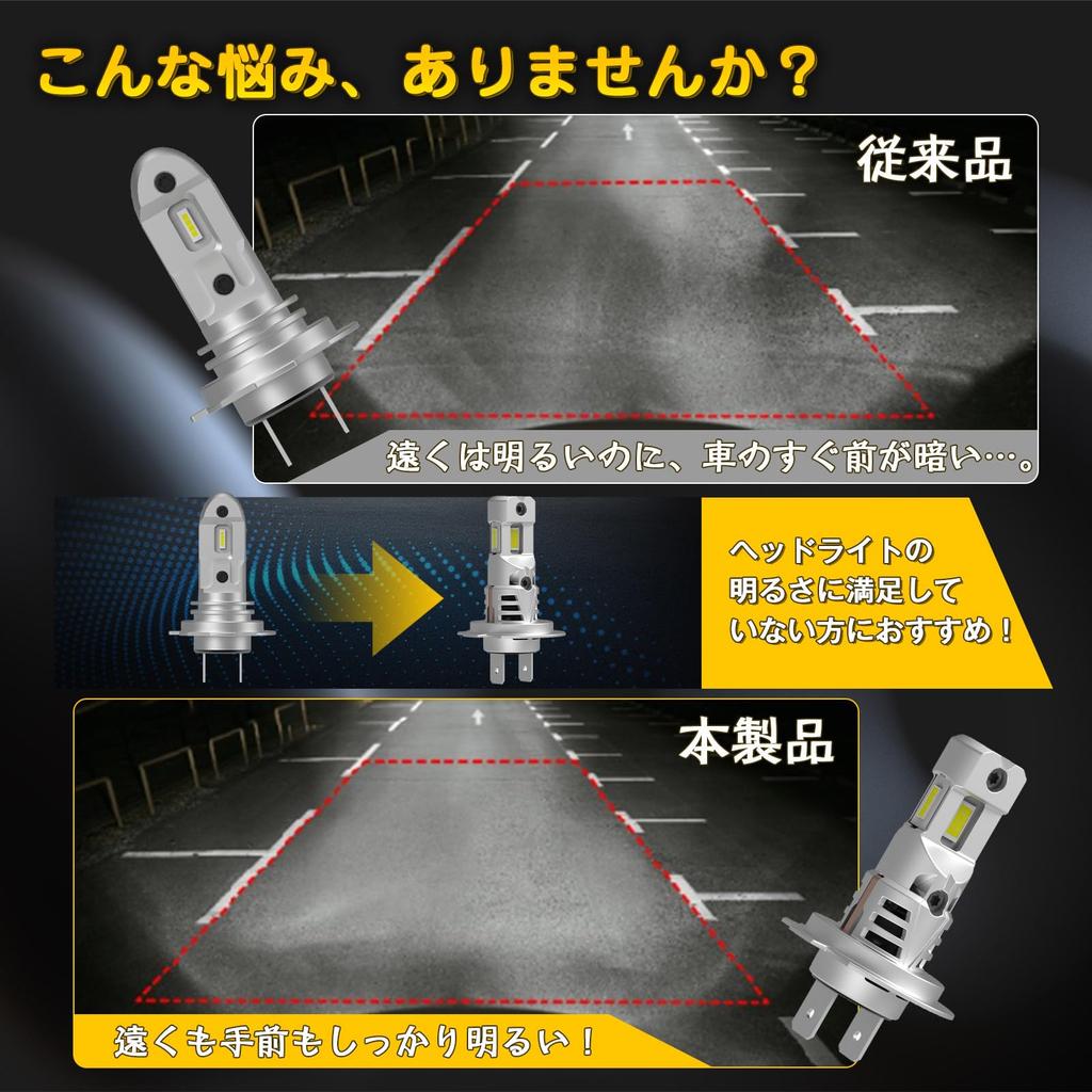 [Three-sided light emitting, completely new design] Perrace H7 LED headlight,