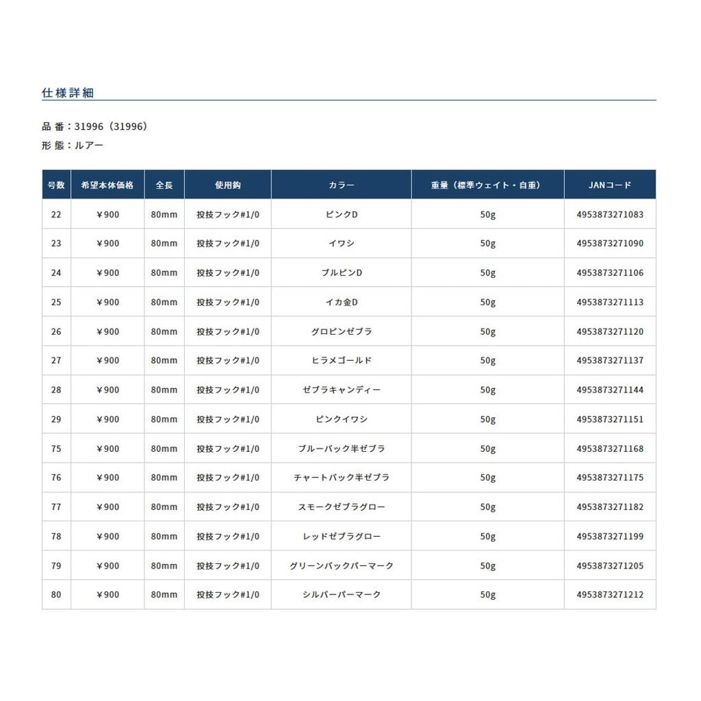 OWNER Metal Jig Tojiro 50 78 Red Zebra Glow WJC-50 No.31996