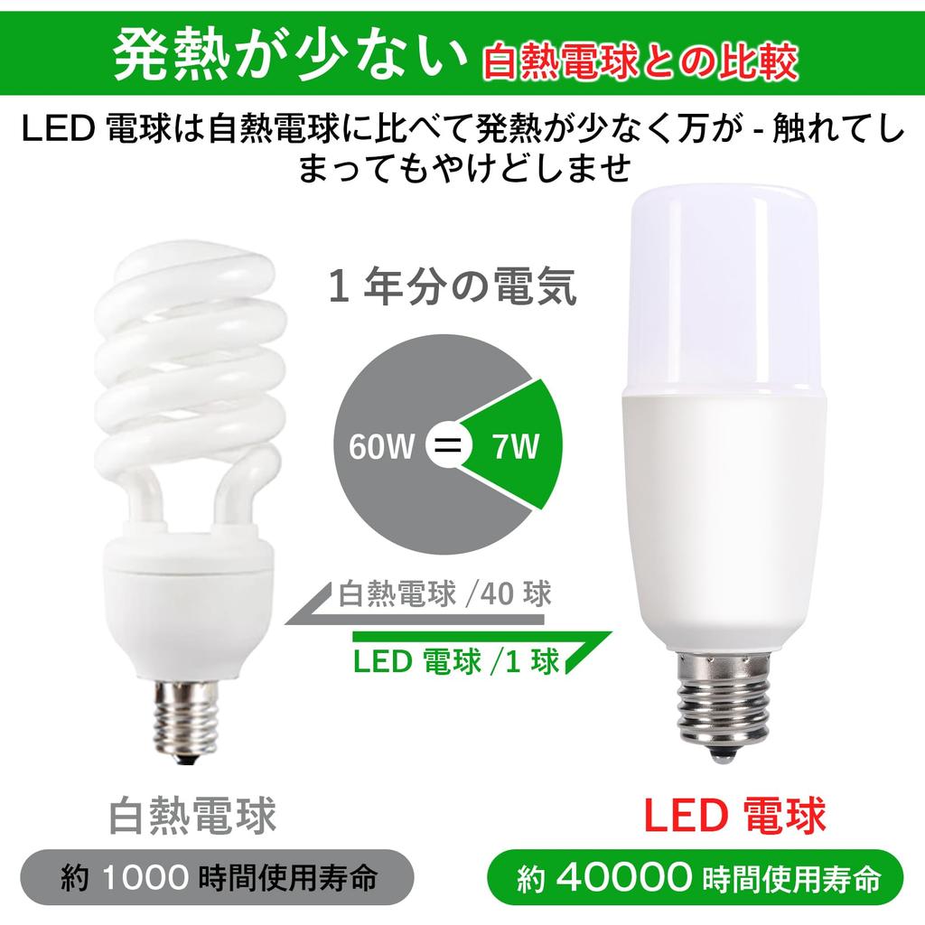 LED Light Bulb, T-type, 17mm Base Diameter, Equivalent To a 60W Incandescent Bulb (7W), 1080 Lumens, Warm White Light, Suitable for Enclosed and