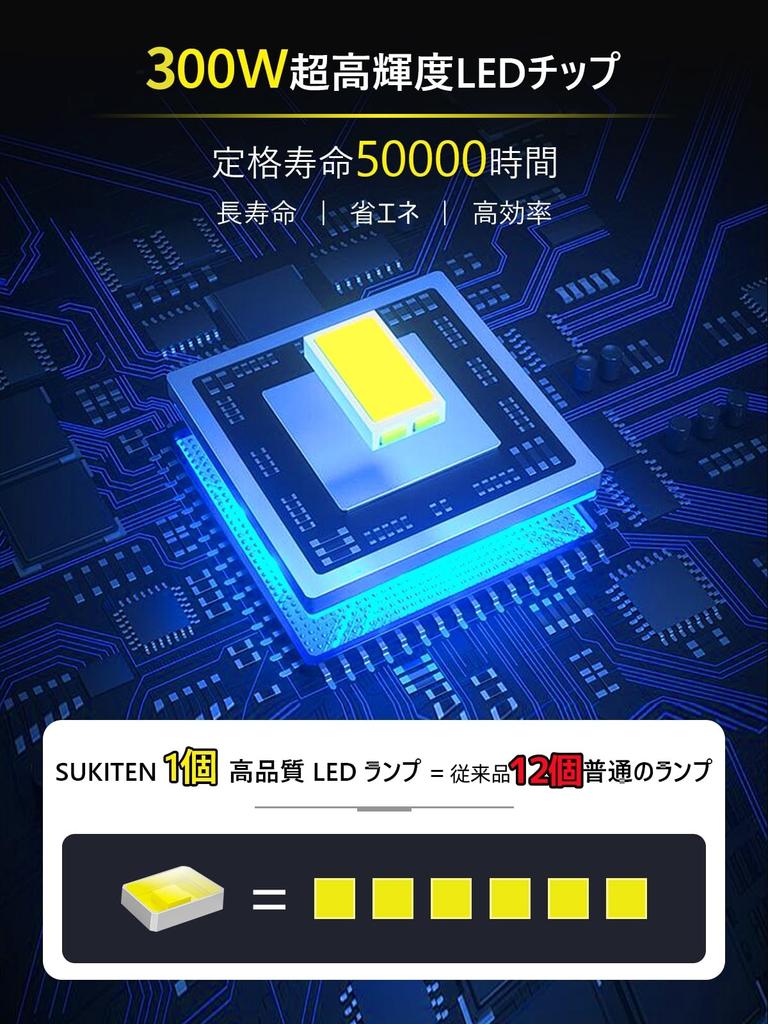 SUKITEN Rechargeable LED Outdoor Work Large IPX4 Ultra Bright Work 5 Lighting Magnetic Ideal for Outdoor Night Disaster Power and Nighttime