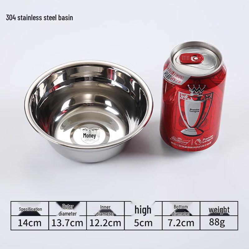 

14cm 304 Stainless Steel Shallow Dinner Plates (10-Pack)