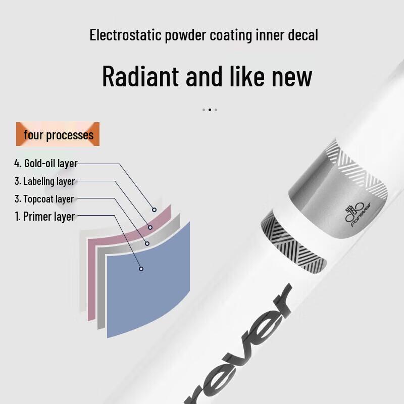 Pevné 26palcové městské kolo s nízkým nástupem pro dojíždění