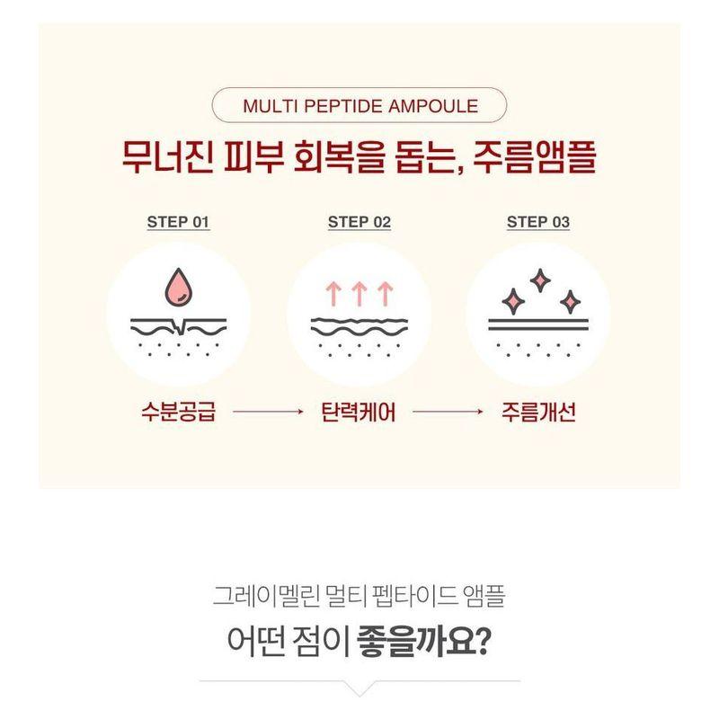 Graymelin Multi-Peptid-Ampulle