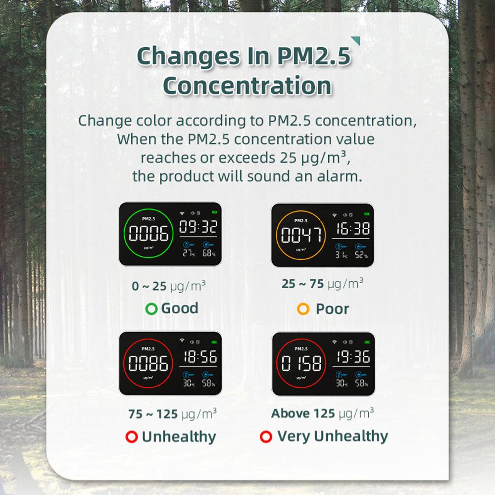 WiFi Smart Air Quality Detector Large Screen PM2.5 Monitor 4 In 1 PM2.5 Temperature Humidity Tester Alarm Clock for Home