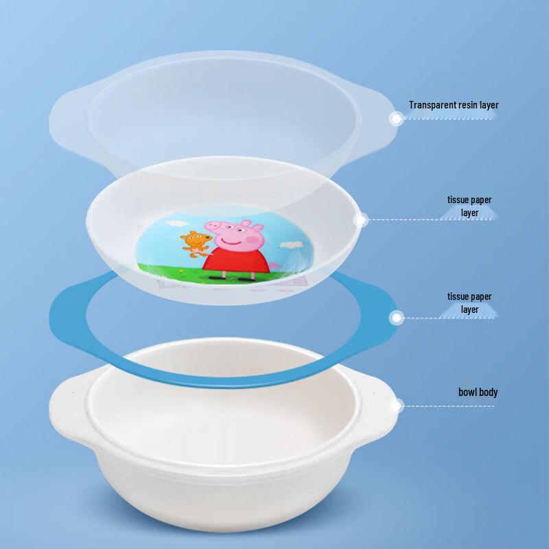 WUHE Peppa Pig Kids Double Handle Lidded Bowl