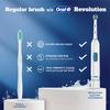 Oral B DB400 Elektrische Zahnbürste Erwachsenen-Zahnbürste Rotation Batteriebetriebene Zahnbürsten 1 Zahnbürste 4 extra Bürstenköpfe
