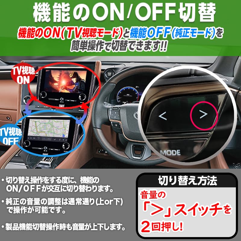 Enlarge Shoji OBD Vehicle Inspection & Error Countermeasure Corolla Cross
