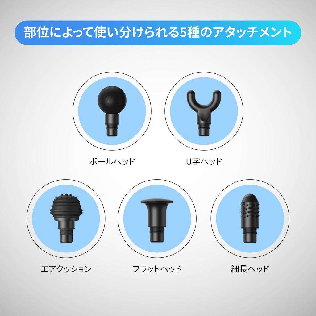 RENPHO Active Handheld Myofascial Release Renpho Total Body 5 Heads 5 Powerful Vibration 3200 Gun, Care, Included, Levels, Full-Body Relaxation,