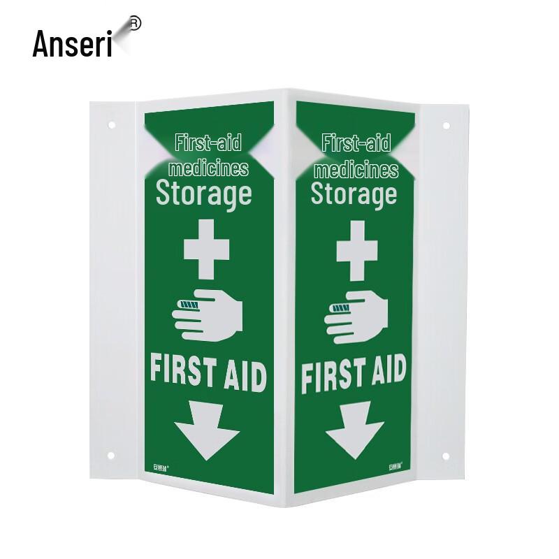 Grainger Projecting Emergency Medicine Storage Safety Sign
