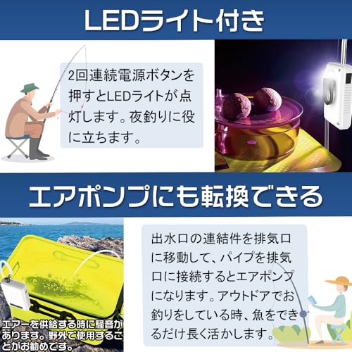 VIGOUROUS Outdoor Pump, Rechargeable, 5200mAh, Includes Storage Bag, 2026 Model, with LED Light, Sensor-Activated Switch, Integrated Electric Faucet,