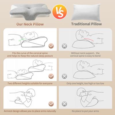 Ropa de cama – Almohadas