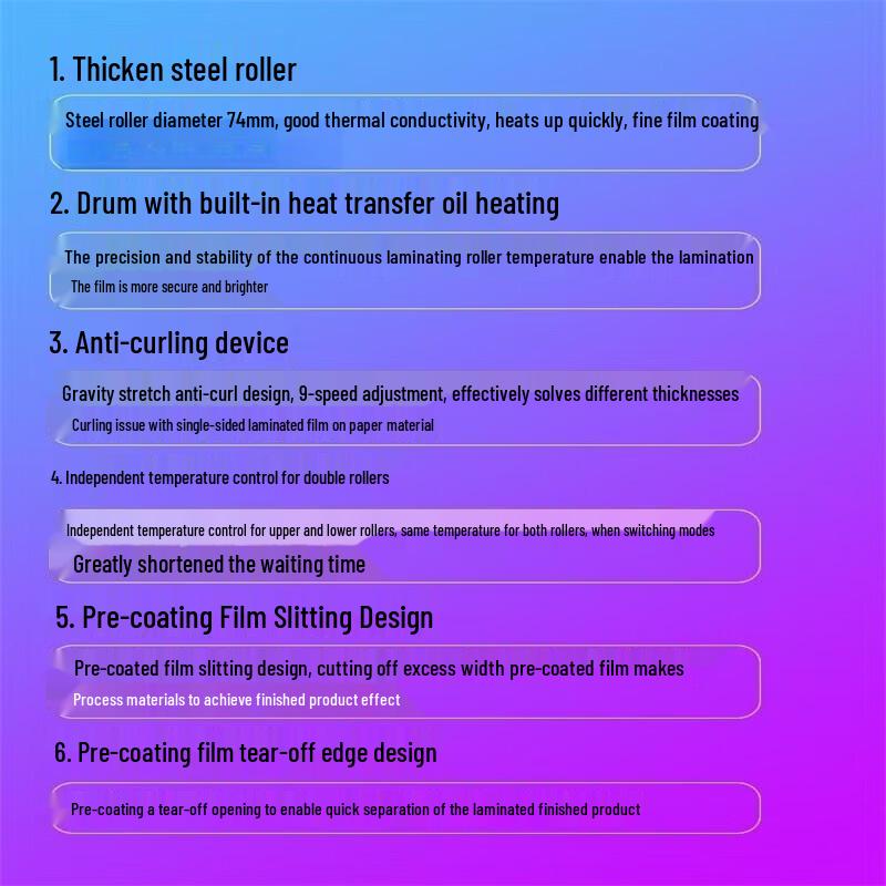 Xijiaer 650 Automatic Dual Roll Hot/Cold Laminator CN plug (adapter included)