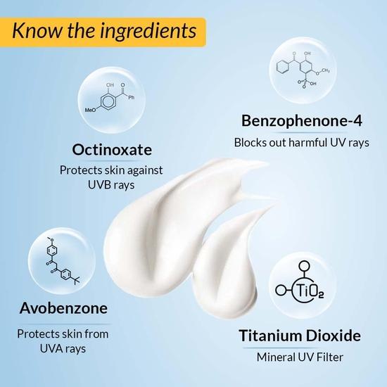 Fixderma Shadow Sunscreen SPF 50+ Cream PA+++ | Sunscreen for Dry Skin | UVA & UVB Protection | Sunscreen for Women & Men - 40gm (Pack of 2)