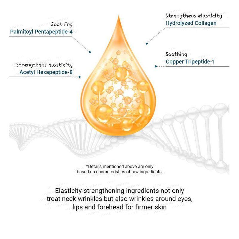 NATUREKIND - Intense Lifting Neck Cream