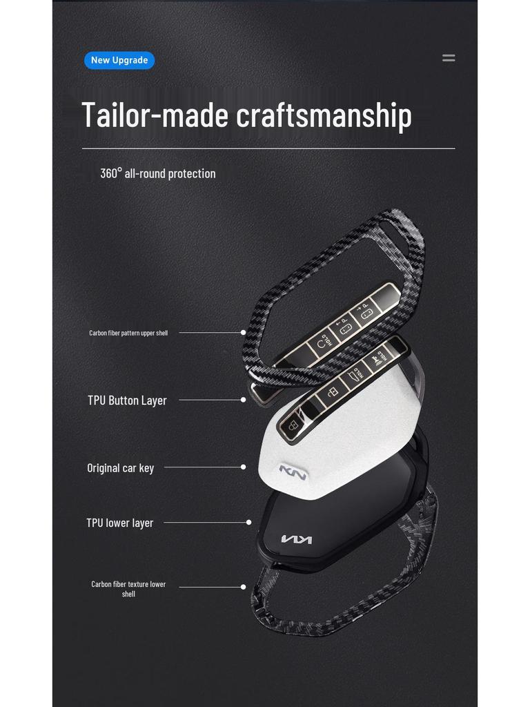 Kia EV Schlüsseletui für EV5, EV6 GT, 530, 720 und EV9 Modelle