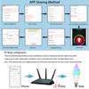 Wifi Smart Light Bulb E14 Candle Lamp RGB+CW+WW 5W 7W 9W Tuya Smart Life APP Voice Control Compatible Alexa Google Home Dimmable