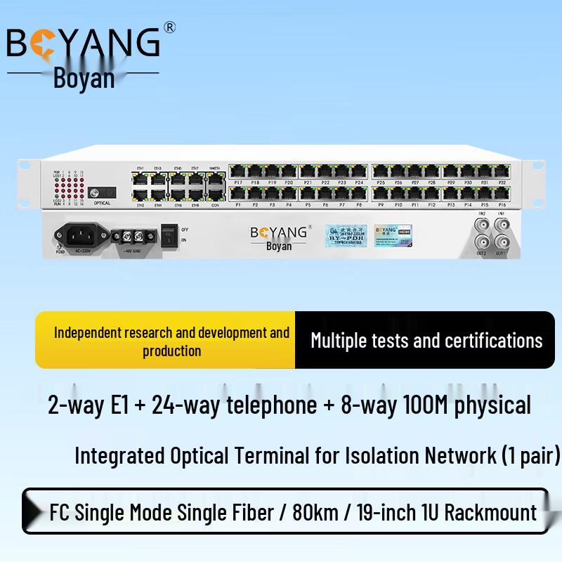 Boyang Multi-Service Optical Terminal Unit