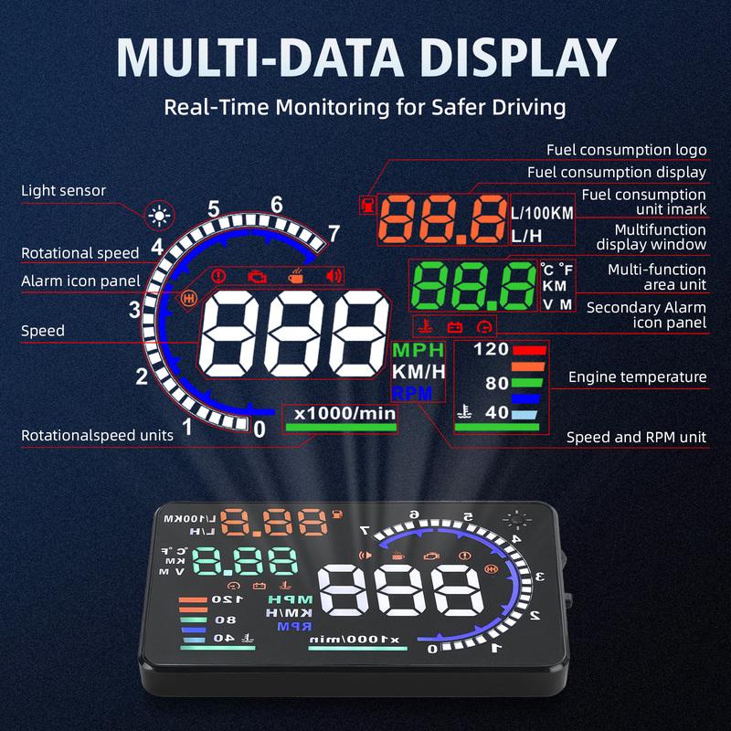 Windshield Projector A8 OBD HUD Head Up Display Speedometer OBD2 Speed Overspeed Alarm Water Temp RPM Voltage