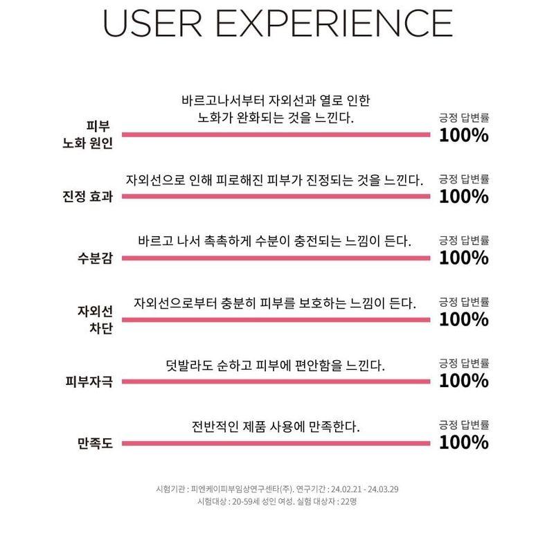 KEYTH - Sérum Růžové Slunce Pouště