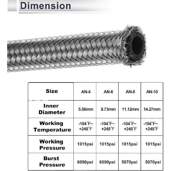 AN-6 Fuel Line Kit 3ft Vacuum Hose Automotive Fuel Hose Adapter 90 Degree Adapter 45 Degree Adapter 1 Set CPE Stainless Steel Braiding