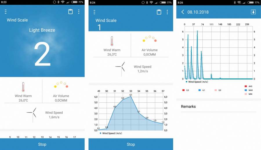 Anemometer - Wind Gauge WT82B