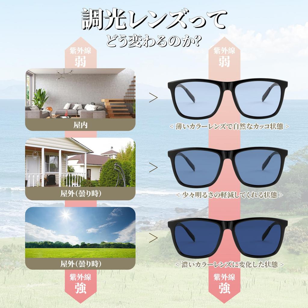 Feisedy Polarized Sunglasses for Men and UV400 for and B2296 Women, Photochromic, Color-Changing Lenses, Stylish, Lightweight, Popular, Protection,