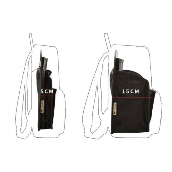 Multi Pocket Laptop Backpack Insert Organizer Shoulder Bags Tote Liner Storage