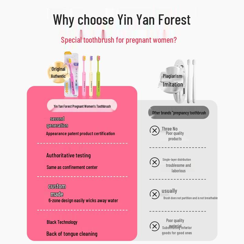 Yinyan Senlin Soft Bristle Gum Care Toothbrush