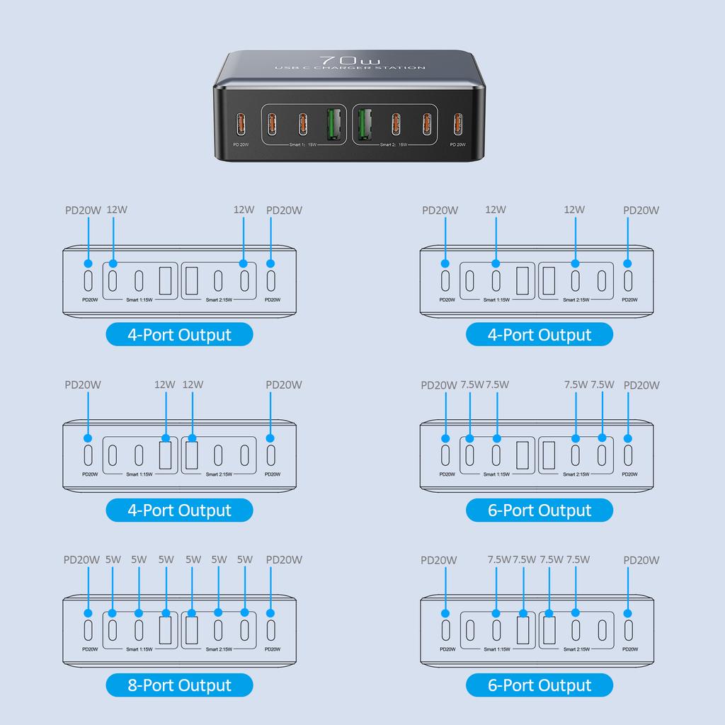 70W 8 Ports USB TypC Ladegerät Schnellladung Desktop-Ladestation Für Smartphone Kopfhörer