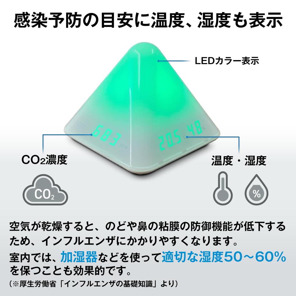 Plus CO2 Kohlendioxid-Konzentrationsmessgerät mit Belüftungsanzeigen und Belüftungsmonitor, Farblich kodierter Alarm, AT-C01 (Produktcode 428-719)