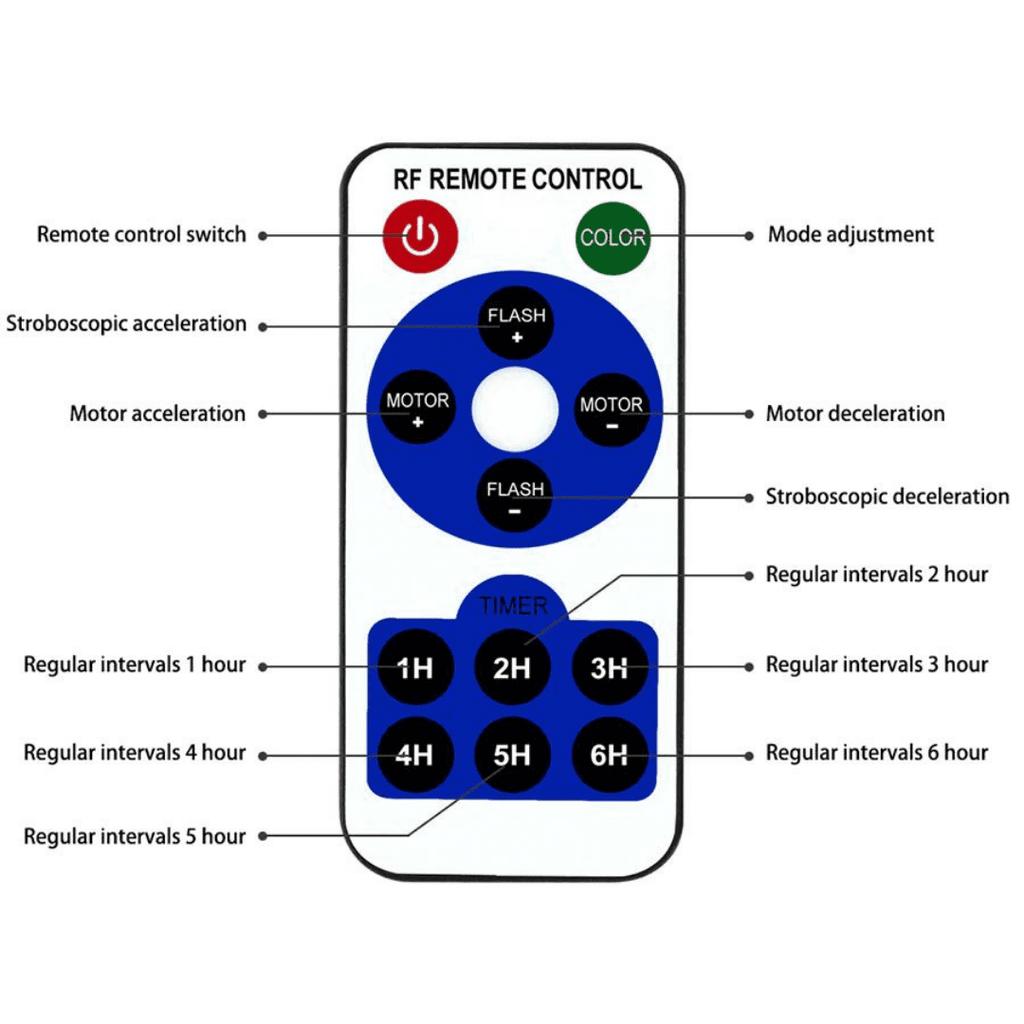 Christmas Projectors Lights, Outdoor Waterproof Decorative Projection Lamp with Remote Control Timer Function for Xmas Holiday Party Garden Patio