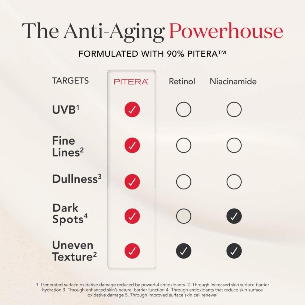 Sk Ii Aging Skin Facial Treatment Essence With Antioxidants 11 Oz