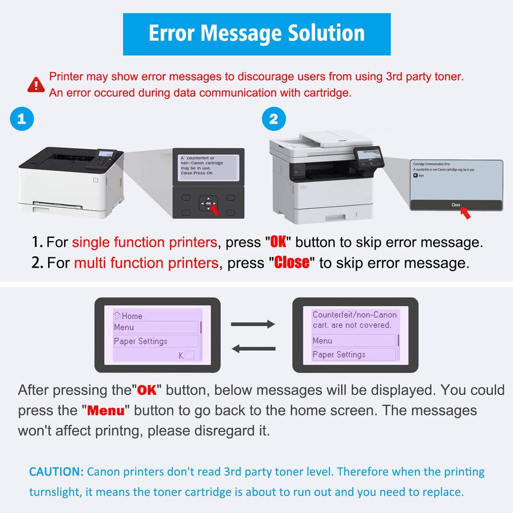 Kompatibler 072H CRG072H Toner Hoch 4100 für Canon Satera und MF289dw Drucker CRG-072H (072) Patrone, Schwarz, Ergiebigkeit, Seiten, LBP171, LBP172, MF286,