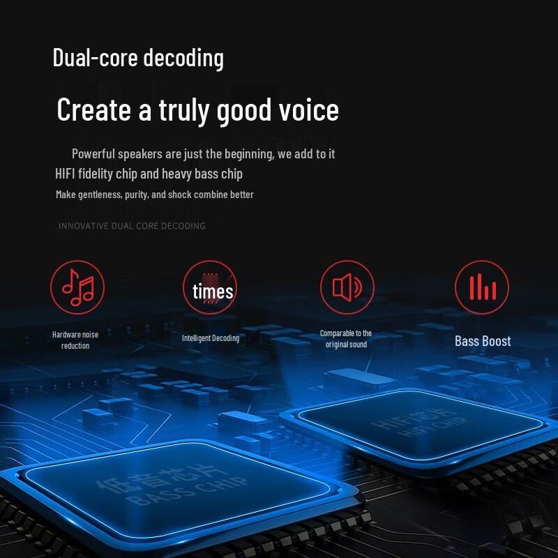 SooPii Portable Mini Wireless Bluetooth Speaker