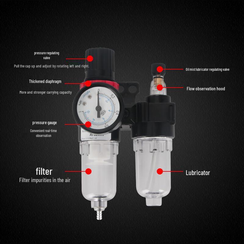 Muxintai Pneumatic Filter Regulator Lubricator Combo