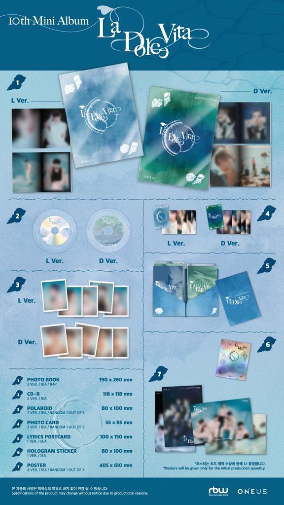 ONEUS 10th MINI ALBUM 'La Dolce Vita' (Korean Edition)