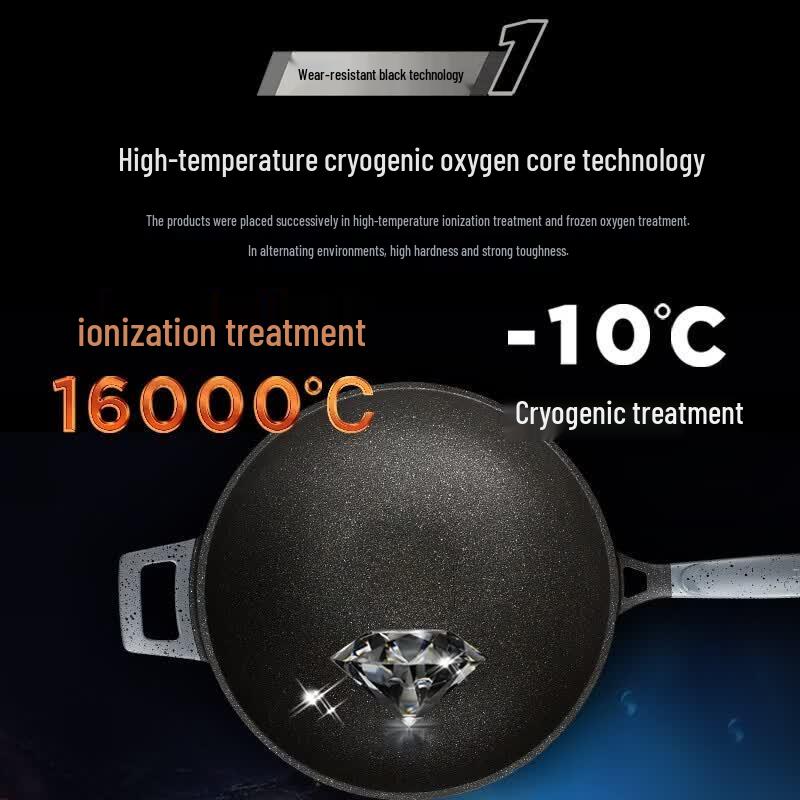 ASD Magic Stone Non-stick Wok 30cm