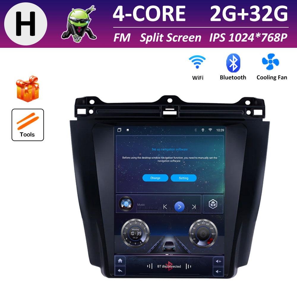 IPS Screen