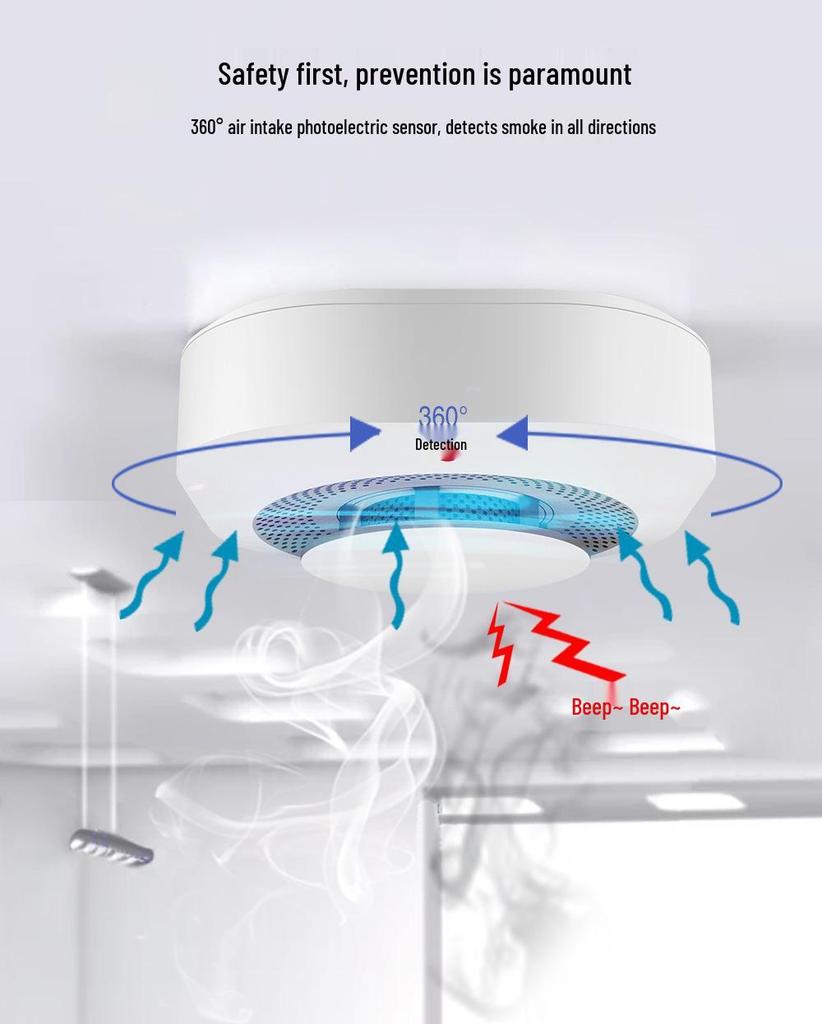 Tuya Smart WiFi & ZIGBEE Smoke Detector