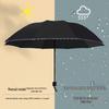Extra Large Dual-Use Umbrella for Men and Women: Manual Three-Fold Design with Reinforced Black Glue for Rain or Shine Protection.