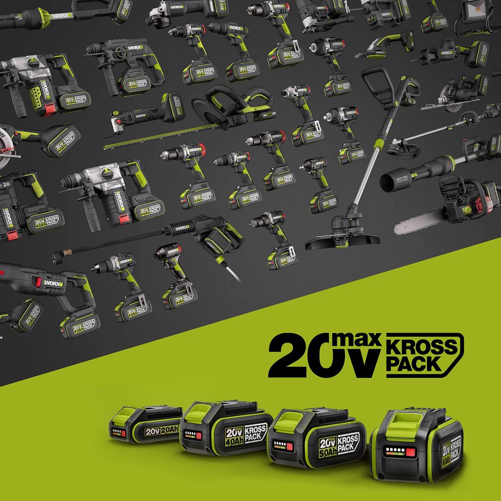 WORX Impact 18V 230Nm 4 4 Impact 116mm Head Brushless Motor X Quick and Case Included Driver, (20V Max), Torque, Modes, Modes, Length, (2 5.0Ah),