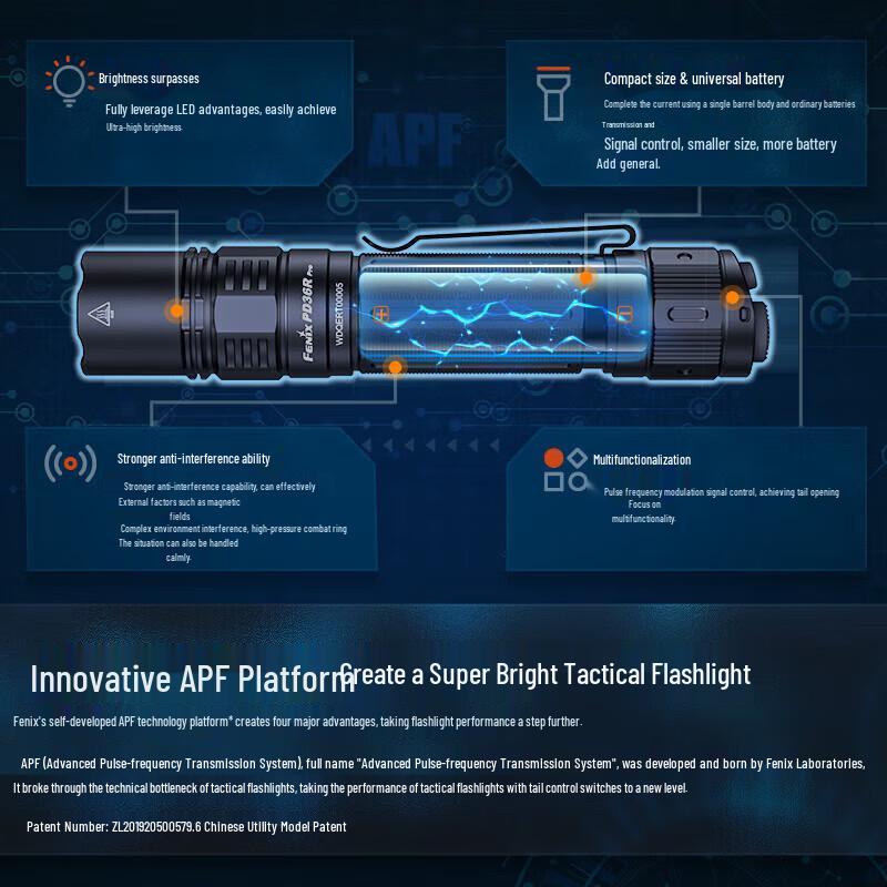 Fenix PD36RPro Rechargeable Tactical Flashlight