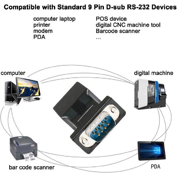 DTECH DB9 To RJ45 Serial Adapter RS232 Male To RJ-45 Female Ethernet Converter Compatible with Standard 9 Pin RS-232 Devices